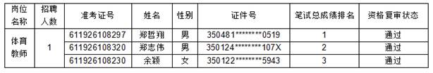 4919e894-def6-4f14-a121-2a4c16c05a77